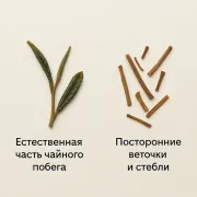 чай сравнение